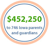 ISL Education Lending awarded $452,250 to 746 Iowa parents and guardians